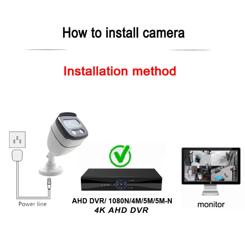 Cámara sistema de vigilancia de seguridad 4k Hd Ahd CctV 1080p cámara de vídeo analógica Digital infrarroja de visión nocturna impermeable para exteriores cámara doméstica